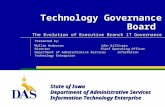 Technology Governance Board The Evolution of Executive Branch IT Governance