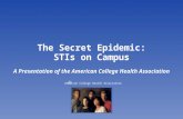 The Secret Epidemic: STIs on Campus