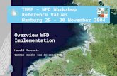 TMAP – WFD Workshop  Reference Values Hamburg 29 – 30 November 2004