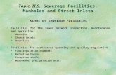Topic. II.9.  Sewerage Facilities. Manholes and Street Inlets