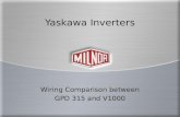 Yaskawa Inverters