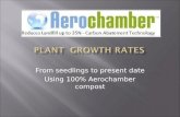 Plant  growth rates