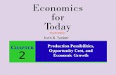 Production Possibilities, Opportunity Cost, and Economic Growth