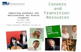 Careers  and Transition  Resources