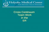 Cross Continuum  Team Work in the ER