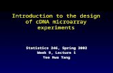 Introduction to the design of cDNA microarray experiments