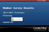 Member Survey Results