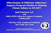 Effectiveness of Different Adherence Support Program Models in Helping Clients Adhere to HAART