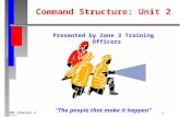 Command Structure: Unit 2