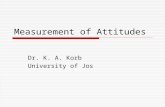 Measurement of Attitudes
