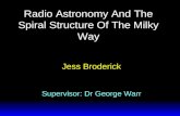 Radio Astronomy And The Spiral Structure Of The Milky Way