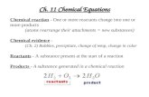 Ch. 11 Chemical Equations