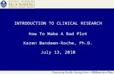 INTRODUCTION TO CLINICAL RESEARCH How To Make A Bad Plot Karen Bandeen-Roche, Ph.D. July 13, 2010