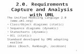 2.0. Requirements Capture and Analysis with UML