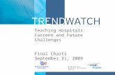Teaching Hospitals: Current and Future Challenges Final Charts September 21, 2009