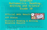 Student Achievement Data Displays Mathematics, Reading,  Writing and Science – Grade 10