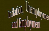 Inflation,  Unemployment,  and Employment