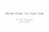 Review Slides for Final Exam