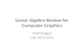 Linear Algebra Review for Computer Graphics