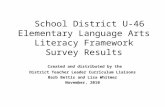 School District U-46 Elementary Language Arts Literacy Framework Survey Results