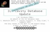 ILC Cavity Database Update