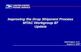 Improving the Drop Shipment Process MTAC Workgroup 87 Update