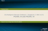 3D ( Paritaprevir-Ritonavir - Ombitasvir +  Dasabuvir ) +/- RBV in GT1 PEARL-III and PEARL-IV