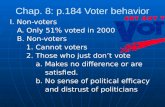 Chap. 8: p.184 Voter behavior
