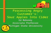 Processing Angry Customer’s: Sour Apples Into Cider