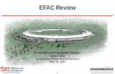 EFAC Review