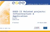 EGEE-II Related projects: Infrastructure & Application