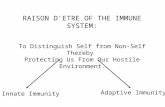 RAISON D’ETRE OF THE IMMUNE SYSTEM: To Distinguish Self from Non-Self Thereby