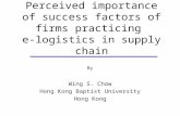 Perceived importance of success factors of firms practicing  e-logistics in supply chain