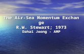 The Air-Sea Momentum Exchange R.W. Stewart; 1973 Dahai Jeong - AMP