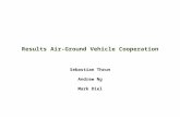 Results Air-Ground Vehicle Cooperation