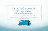 IB Middle Years  Programme Where the big kids go…