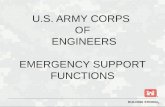 U.S. ARMY CORPS  OF  ENGINEERS EMERGENCY SUPPORT FUNCTIONS