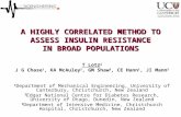 A HIGHLY CORRELATED METHOD TO ASSESS INSULIN RESISTANCE IN BROAD POPULATIONS