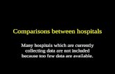 Comparisons between hospitals
