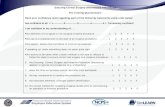 Ensuring Correct Surgery and Invasive Procedures Pre-Training Questionnaire