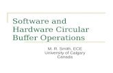 Software and Hardware Circular Buffer Operations
