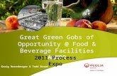 Great Green Gobs of Opportunity @ Food & Beverage Facilities AnMBR