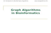 Graph Algorithms in Bioinformatics