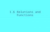 1.6 Relations and Functions