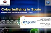 Cyberbullying in Spain