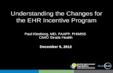 Understanding the Changes for the EHR Incentive Program