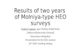 Results of two years  of Molniya-type HEO surveys