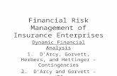 Financial Risk Management of Insurance Enterprises