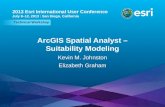ArcGIS Spatial Analyst – Suitability Modeling