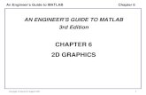 AN ENGINEER’S GUIDE TO MATLAB 3rd Edition CHAPTER 6 2D GRAPHICS